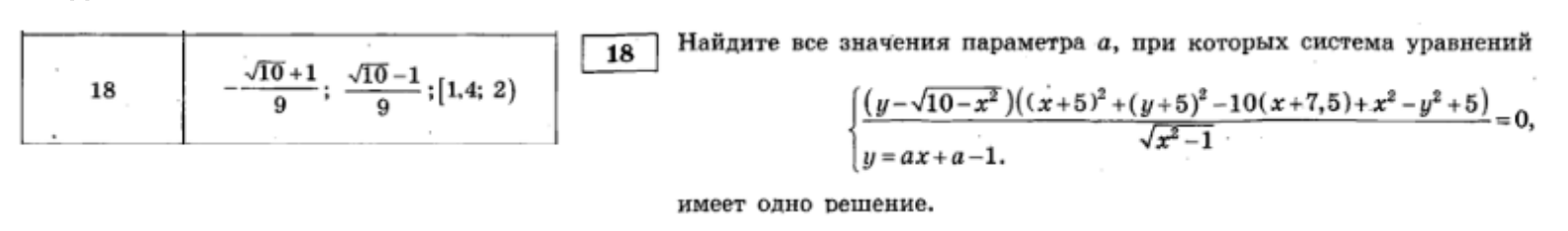 Ответ к заданию #65 (ДЗ)