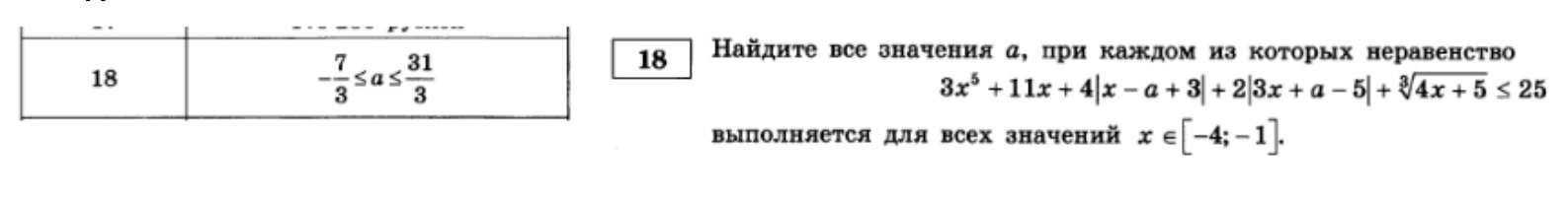 Ответ к заданию #152 (ДЗ)