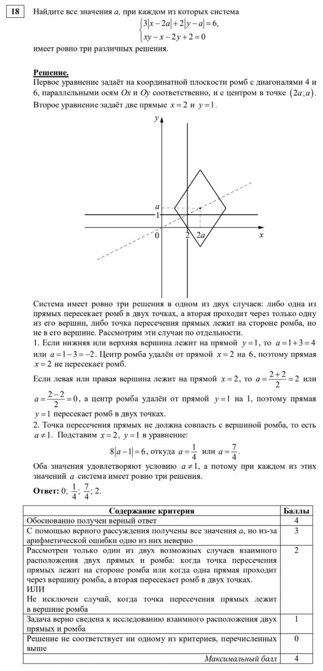 Ответ к заданию #182 (ДЗ)