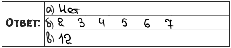 Ответ к заданию #8