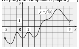 Рисунок к заданию #8.18