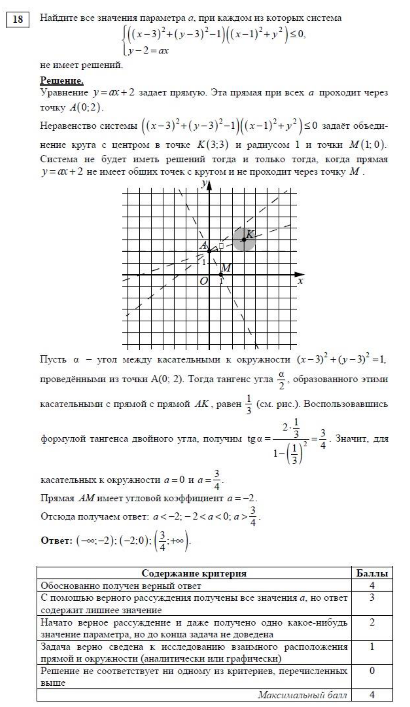Ответ к заданию #51 (ДЗ)