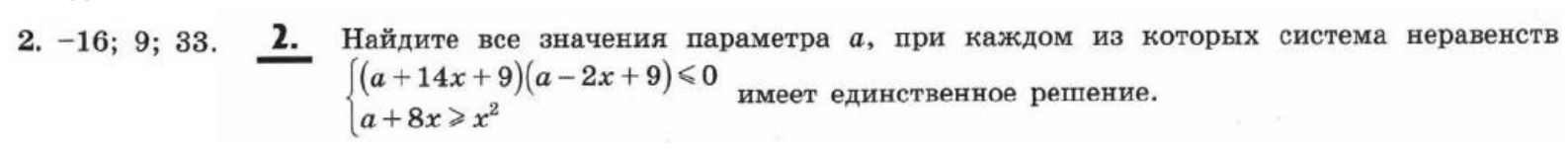 Ответ к заданию #53 (ДЗ)